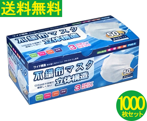 【補助金制度あり】【送料無料】1000枚入り Disposal mask 再入荷 マスク【在庫アリ 即日出荷】使い捨てマスク 不織布マスク 花粉症マスク ウイルス対策マスク ウィルス対策マスク 立体構造 ３層構造